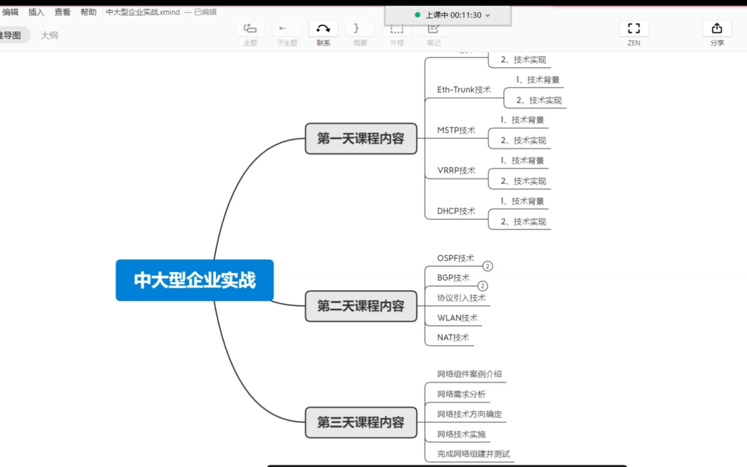 中大型企业网络实战课程第三弹哔哩哔哩bilibili