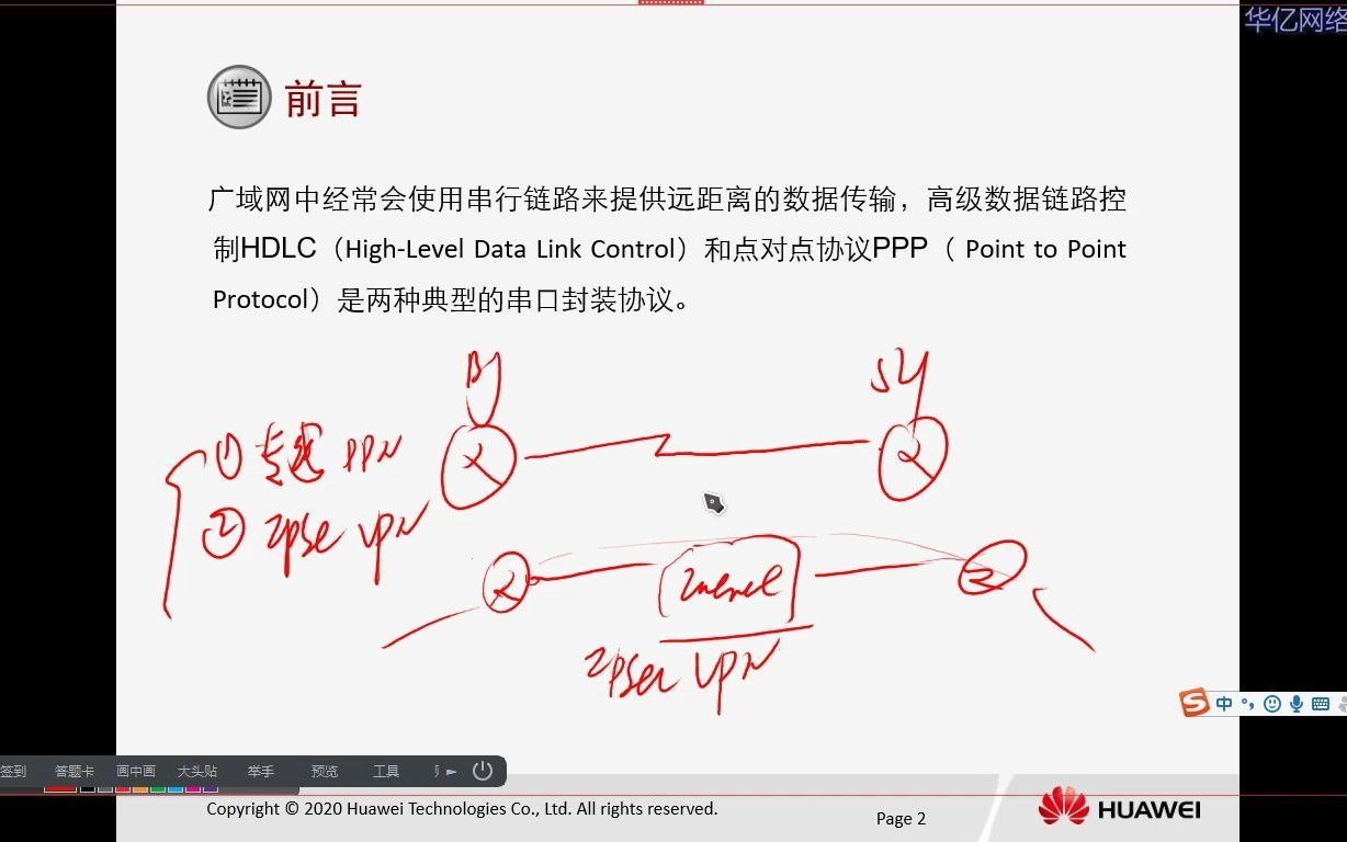 35广域网技术HDCL详解哔哩哔哩bilibili