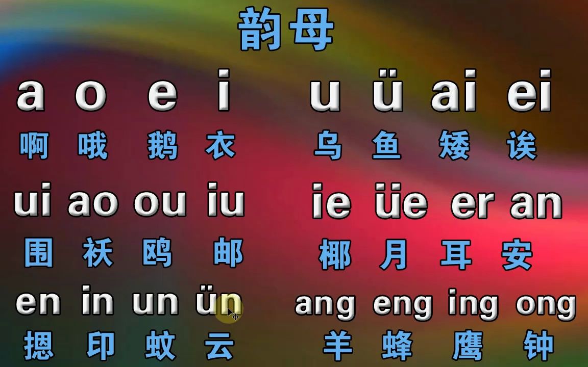 成人如何自學拼音打字,學拼音拼讀視頻,漢語拼音字母表打字