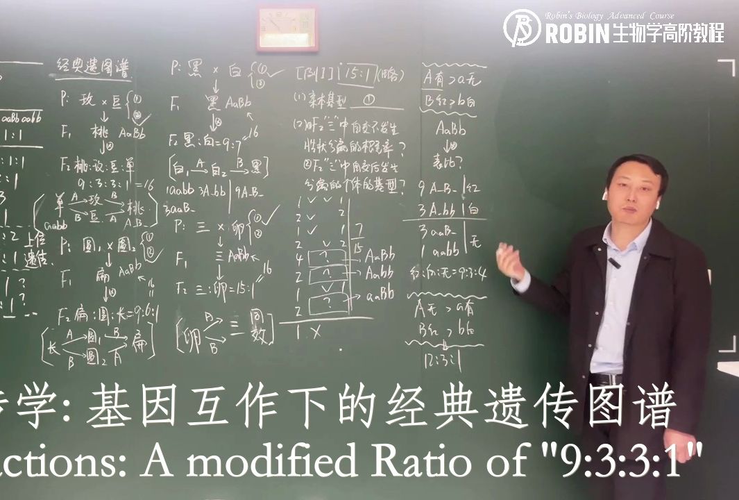 遗传学与遗传分析:005 基因互作下的经典遗传图谱哔哩哔哩bilibili