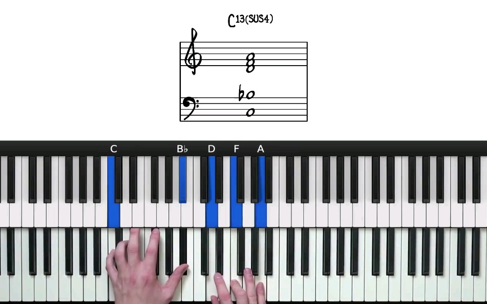 钢琴键盘教学干货13sus和弦排列配置
