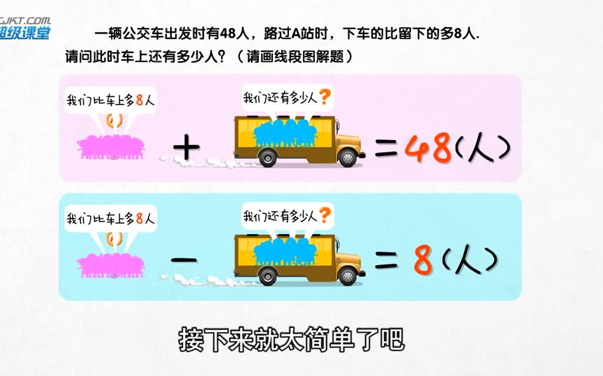 38集 超+级+课+堂 轻松学奥+数哔哩哔哩bilibili