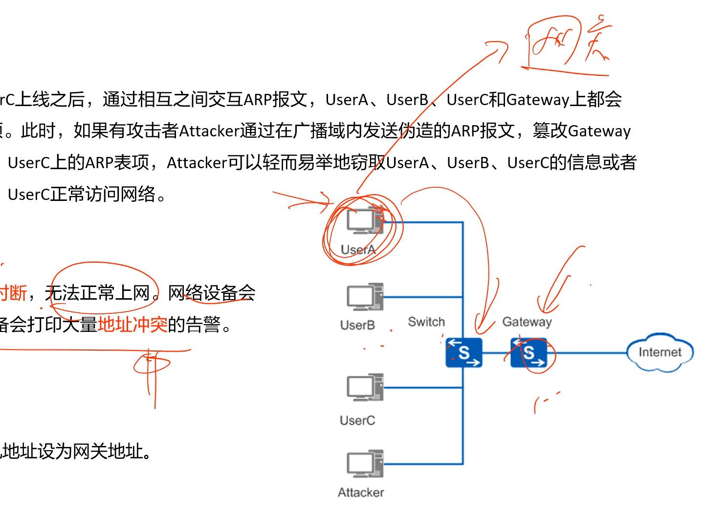 05 ARP泛洪和欺骗攻击与解决方案哔哩哔哩bilibili