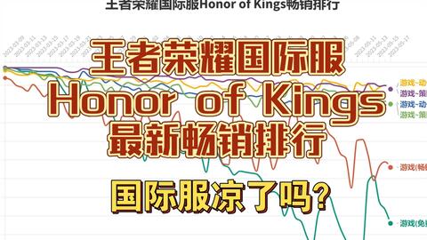 Honor of Kings Global 王者荣耀 国际服
