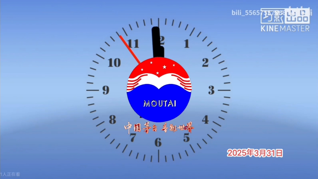 模拟 中国茅台报时更名为茅台1935报时过程