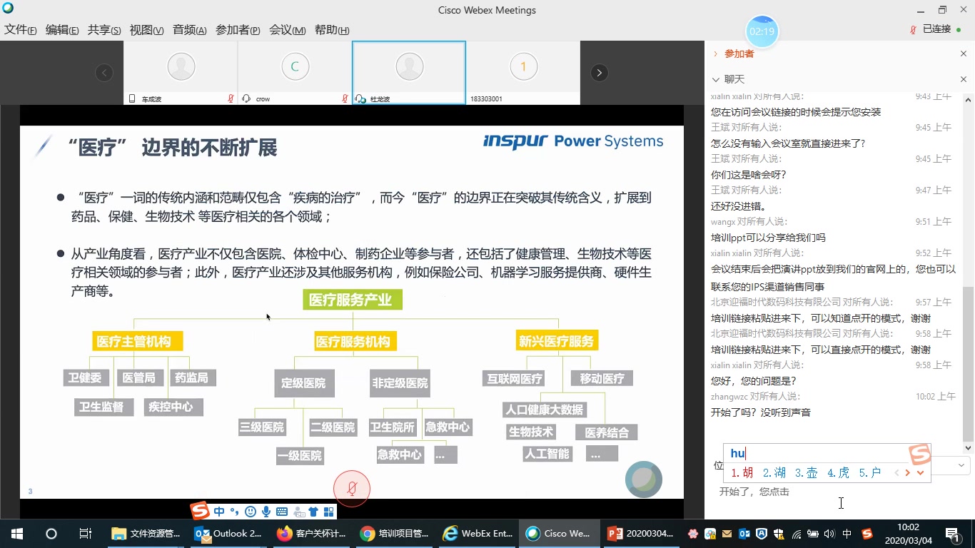 医疗行业现状分析及案例分享哔哩哔哩bilibili