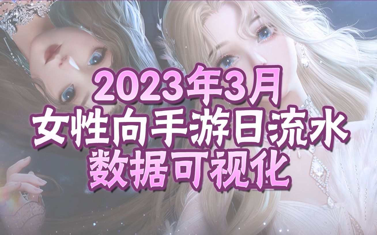 【数据可视化】2023年3月二次元女性向手游ios日流水,以闪亮之名来啦哔哩哔哩bilibili闪耀暖暖