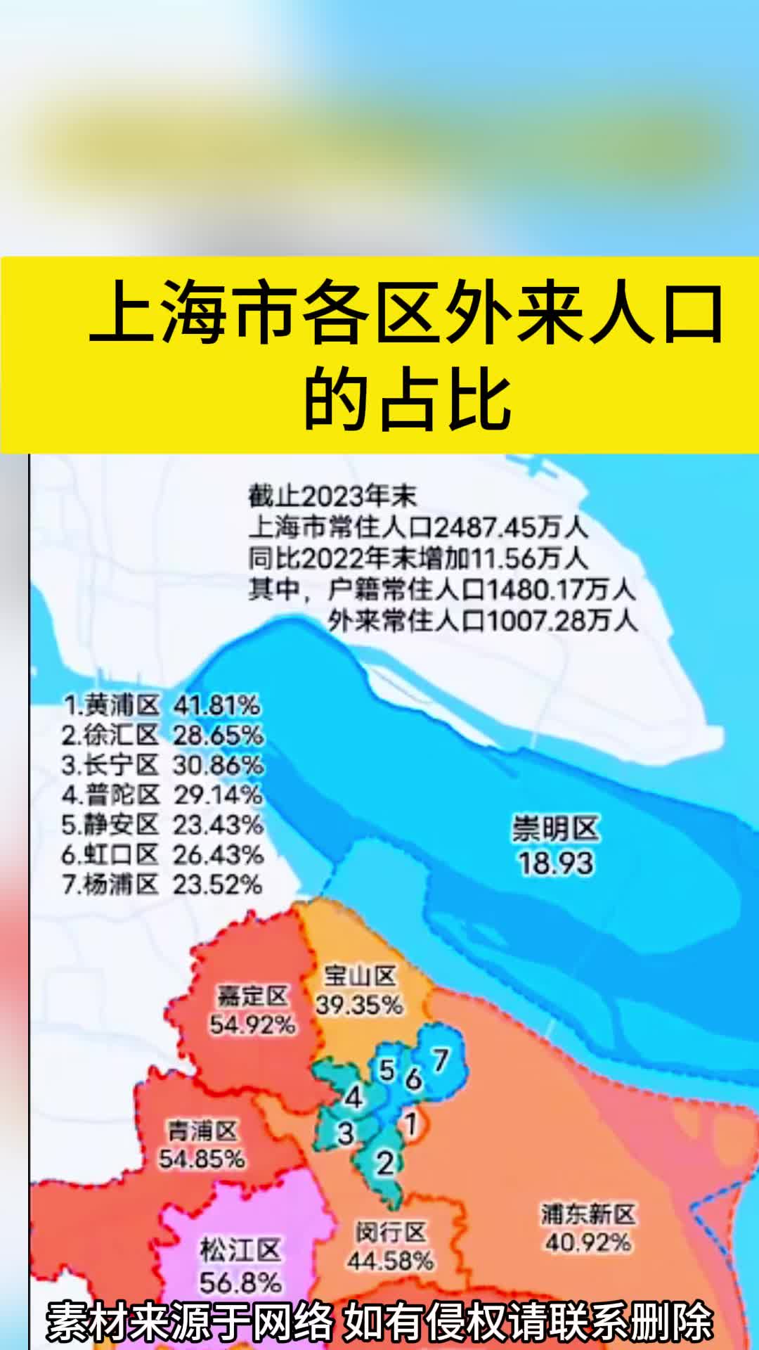 上海新冠疫情分布图图片