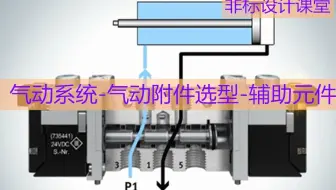 气动系统中气动附件选型（二）：不锈钢管接头知识讲解