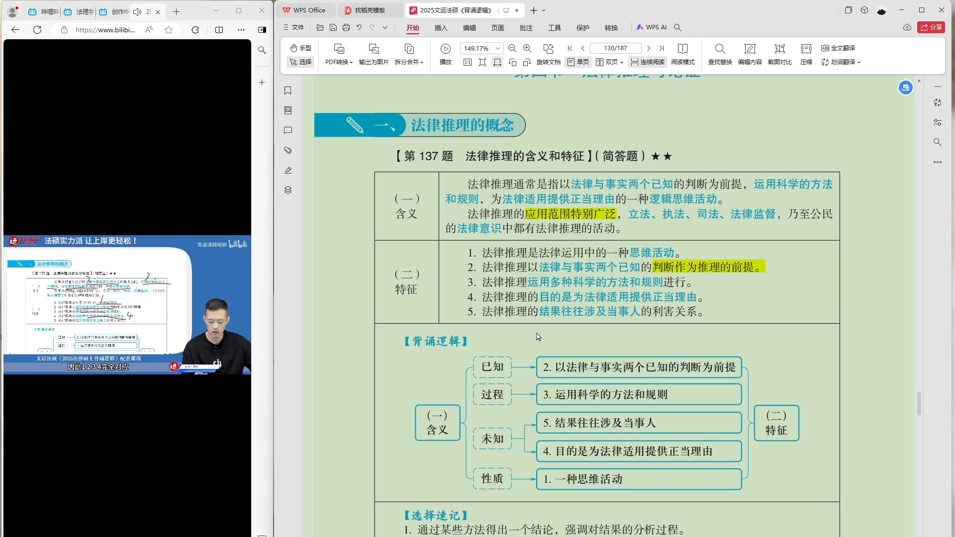 第 137 题 法律推理的含义和特征哔哩哔哩bilibili