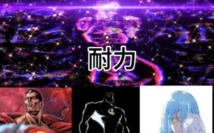 Download Video: 【生死决斗】孙悟空超越一切vs思维超人，x超人，利姆露