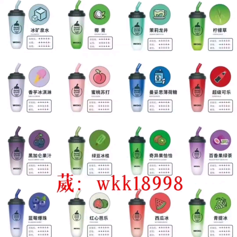 爆料wdg奶茶杯西瓜冰一个大概多少,怎么购买