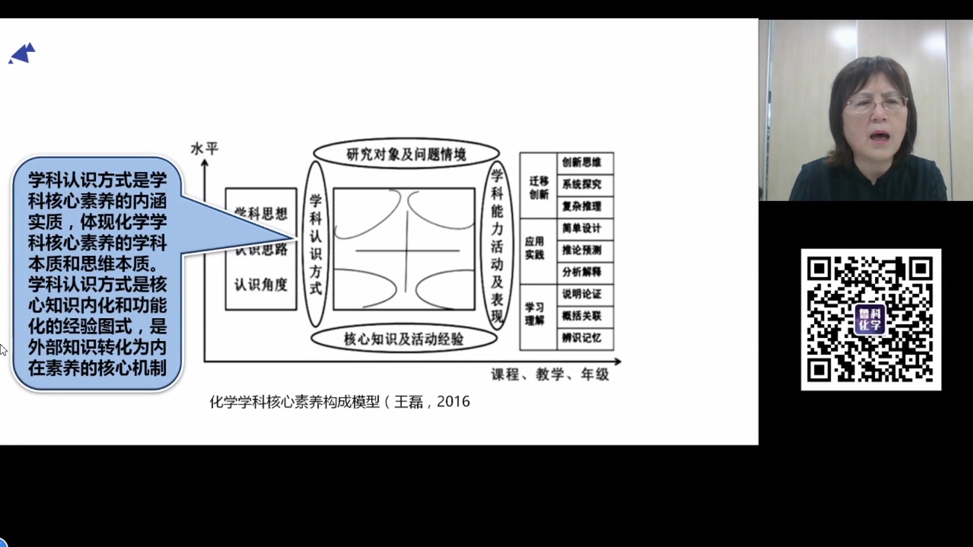 王磊教授谈化学核心素养体系构成模型