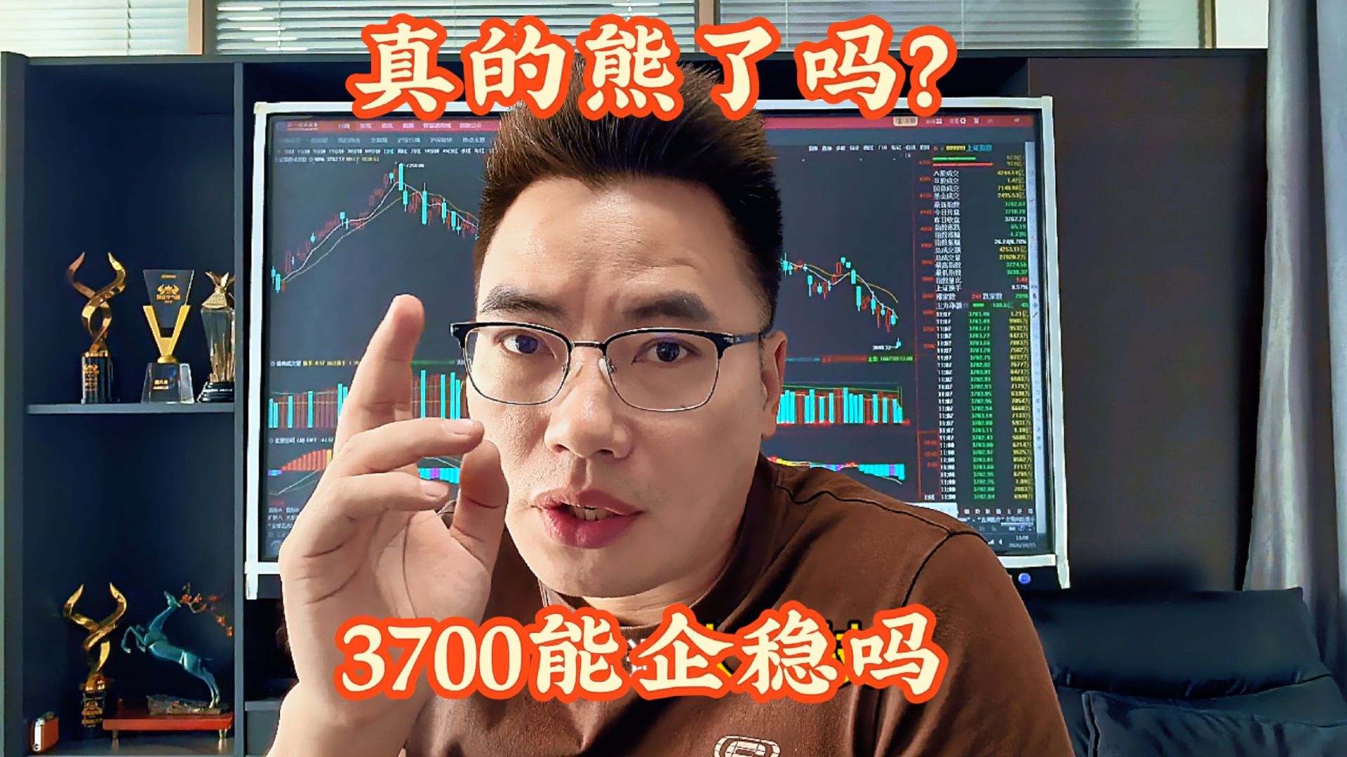 什么情况？A股放量下跌75失守3700！3点迹象：将迎反弹