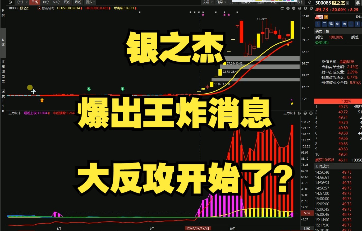 10月28日银之杰:爆出王炸消息,大反攻开始了?哔哩哔哩bilibili