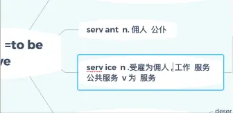 Download Video: 海量背单词。 99 serv=to be. slave