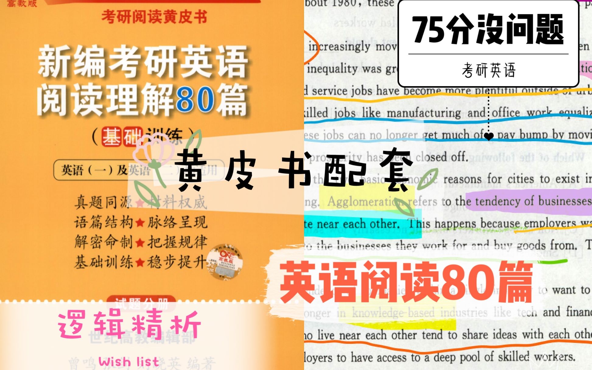 [图]21级｜考研英语【黄皮书80篇】逻辑精析｜持续更新中｜可收藏｜发弹幕｜支持白嫖