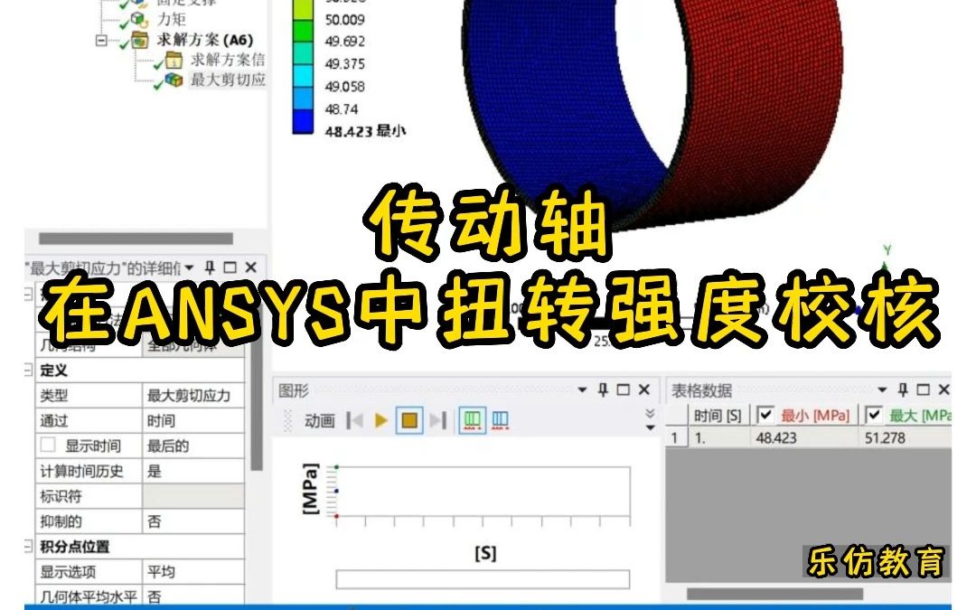 [图]ANSYS Workbench系列课程之实用小案例——传动轴