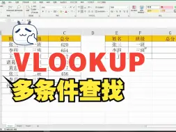 Download Video: Excel使用vlookup函数实现多条件查找