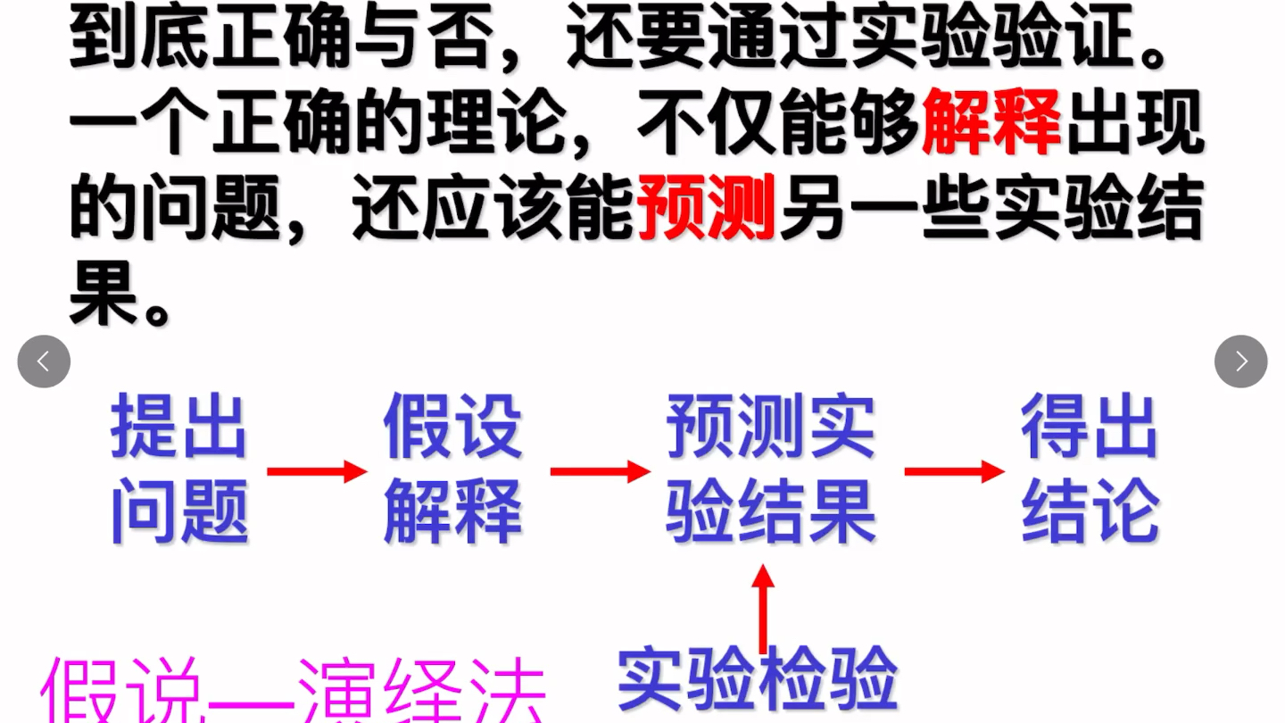 [图]孟德尔的豌豆杂交实验（一）第一课时（解说假说内容）