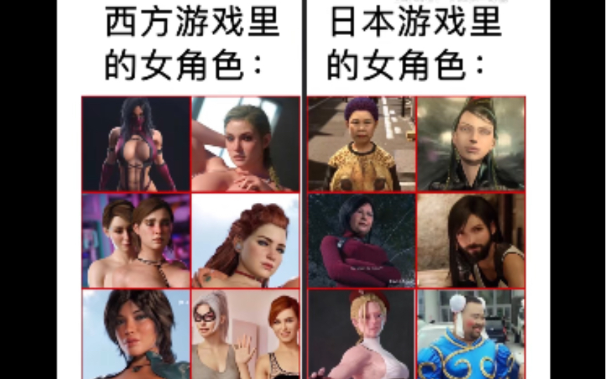 【Meme】弥弥世界 #94 欧美玩家最自欺欺人的一集哔哩哔哩bilibili