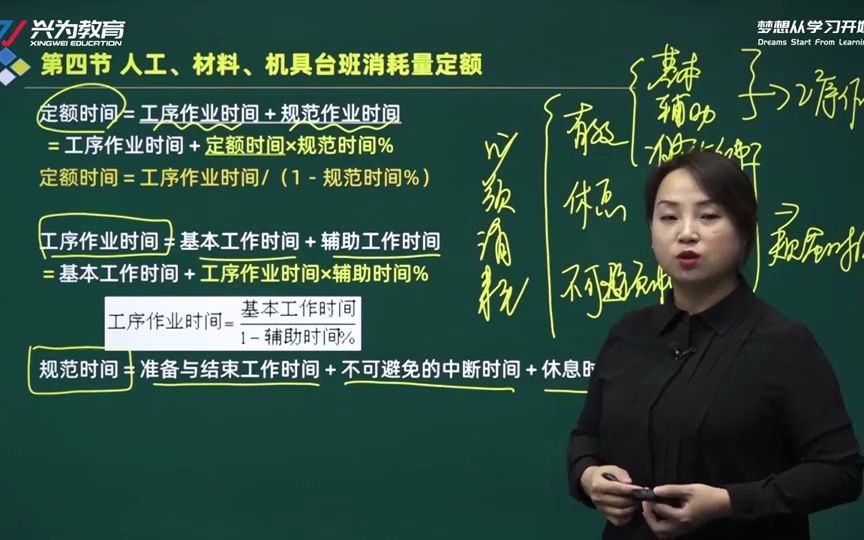 [图]2022年第四章：第四节人工、材料、机具台班消耗量定额（2）_二级造价工程师_建设工程造价管理基础知识兴为教育