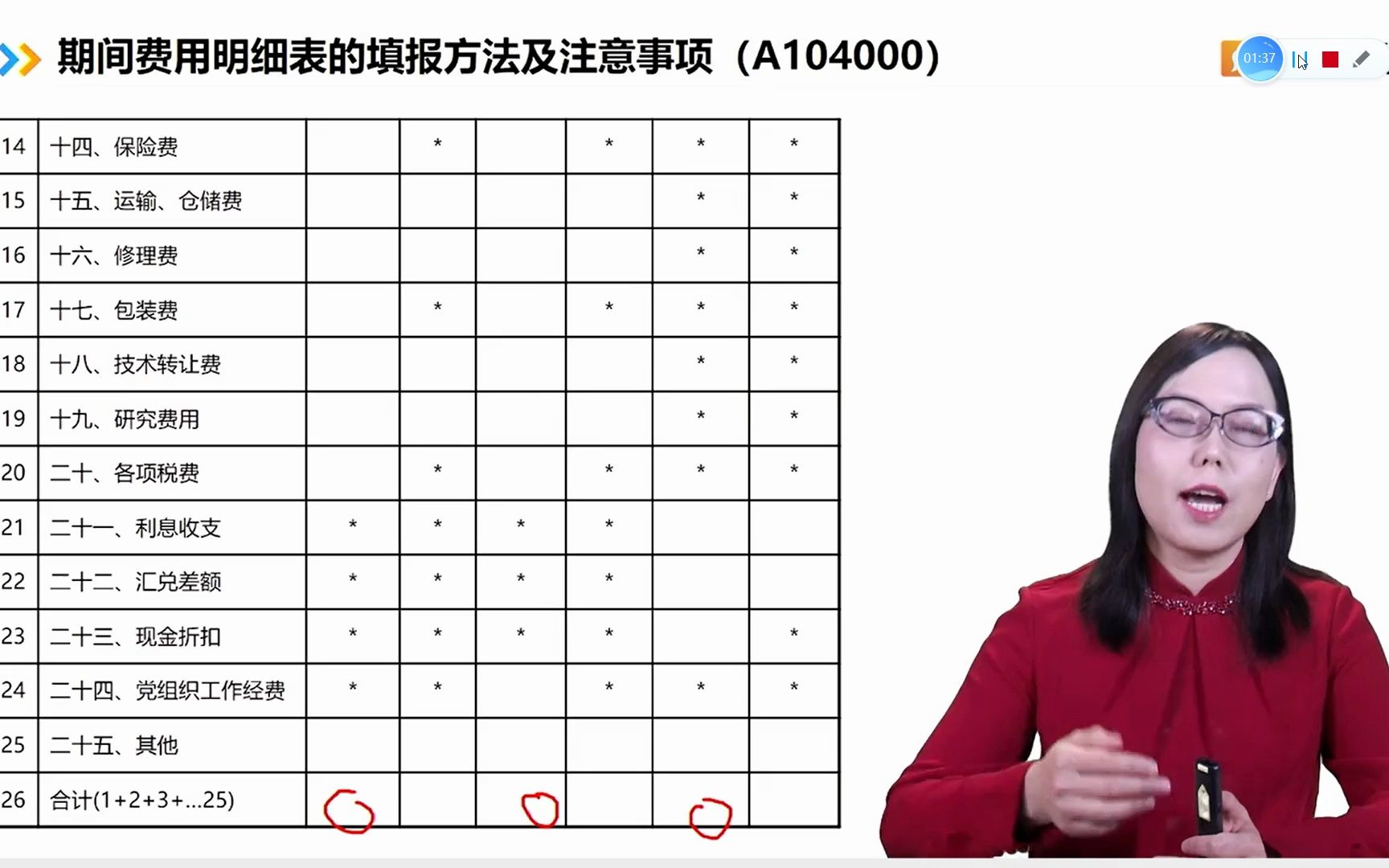 19.期间费用明细表的填报方法及注意事项(A104000)哔哩哔哩bilibili