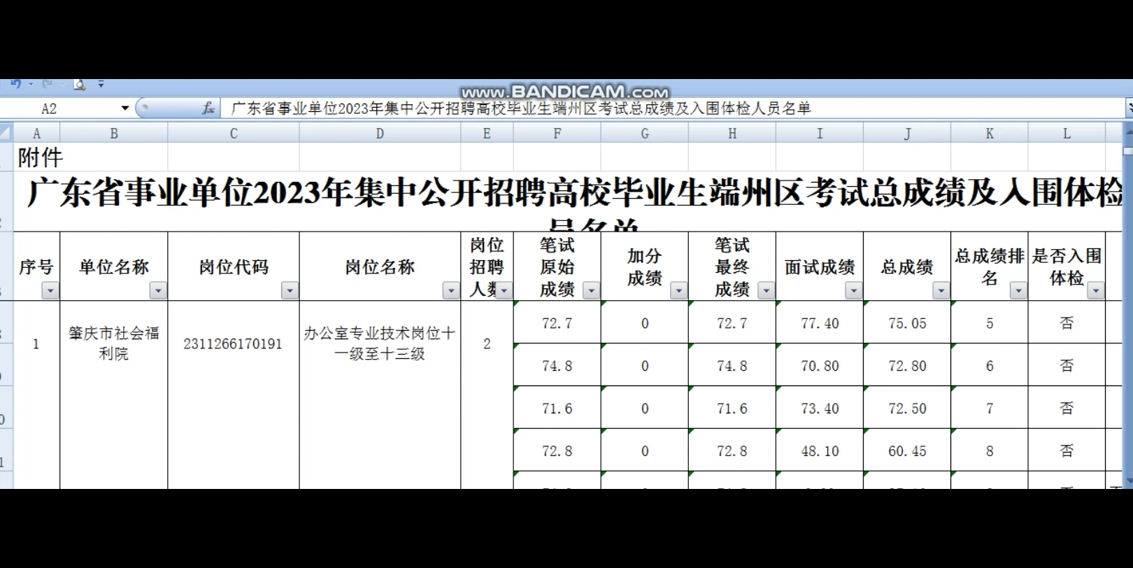 肇庆 23广东事业单位统考 录用公示及分数哔哩哔哩bilibili