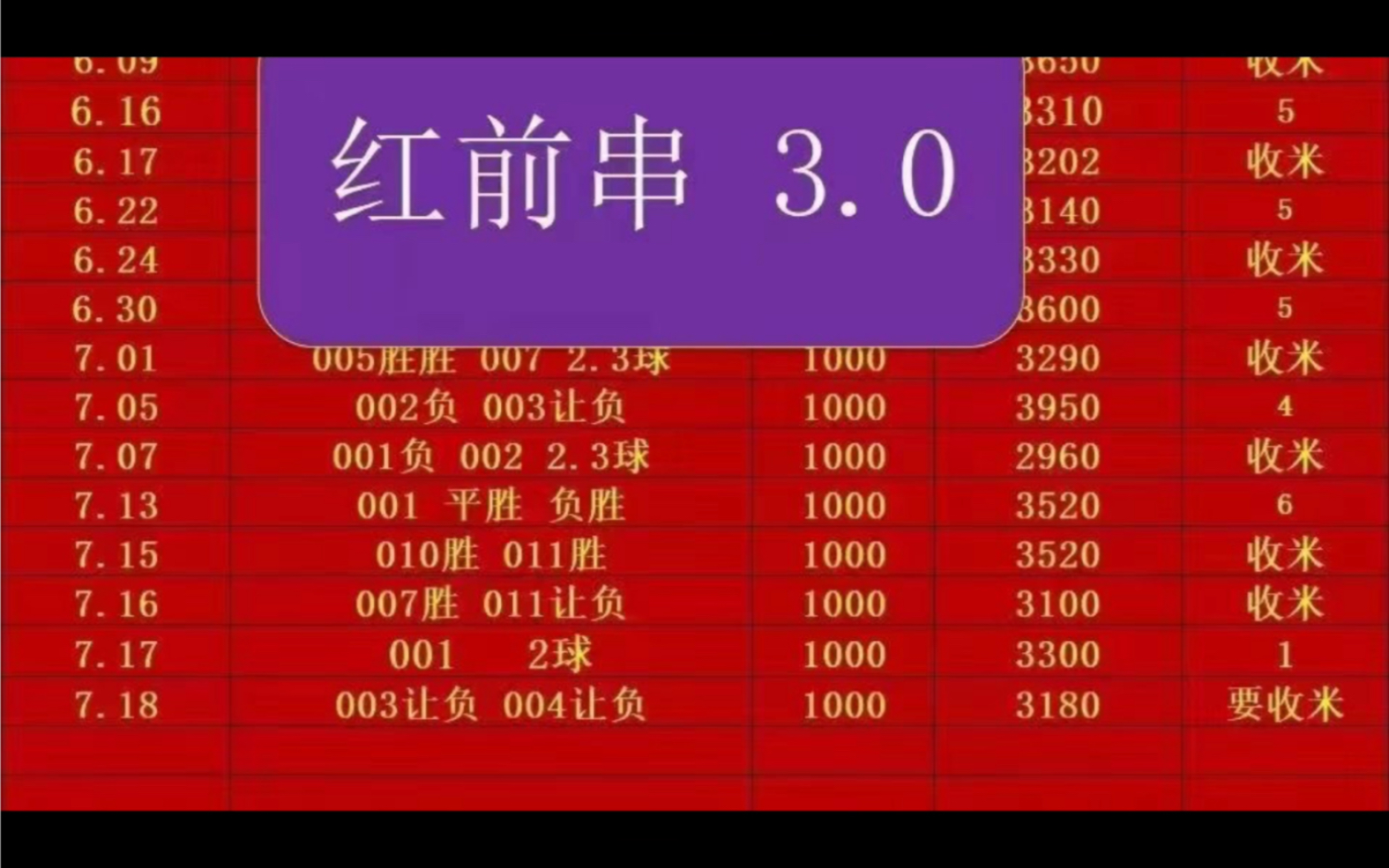 7/18每日稳定足球推荐!足球分析!哔哩哔哩bilibili