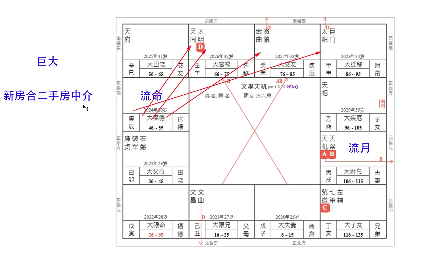 [图]命盘详细讲解看到就是赚到