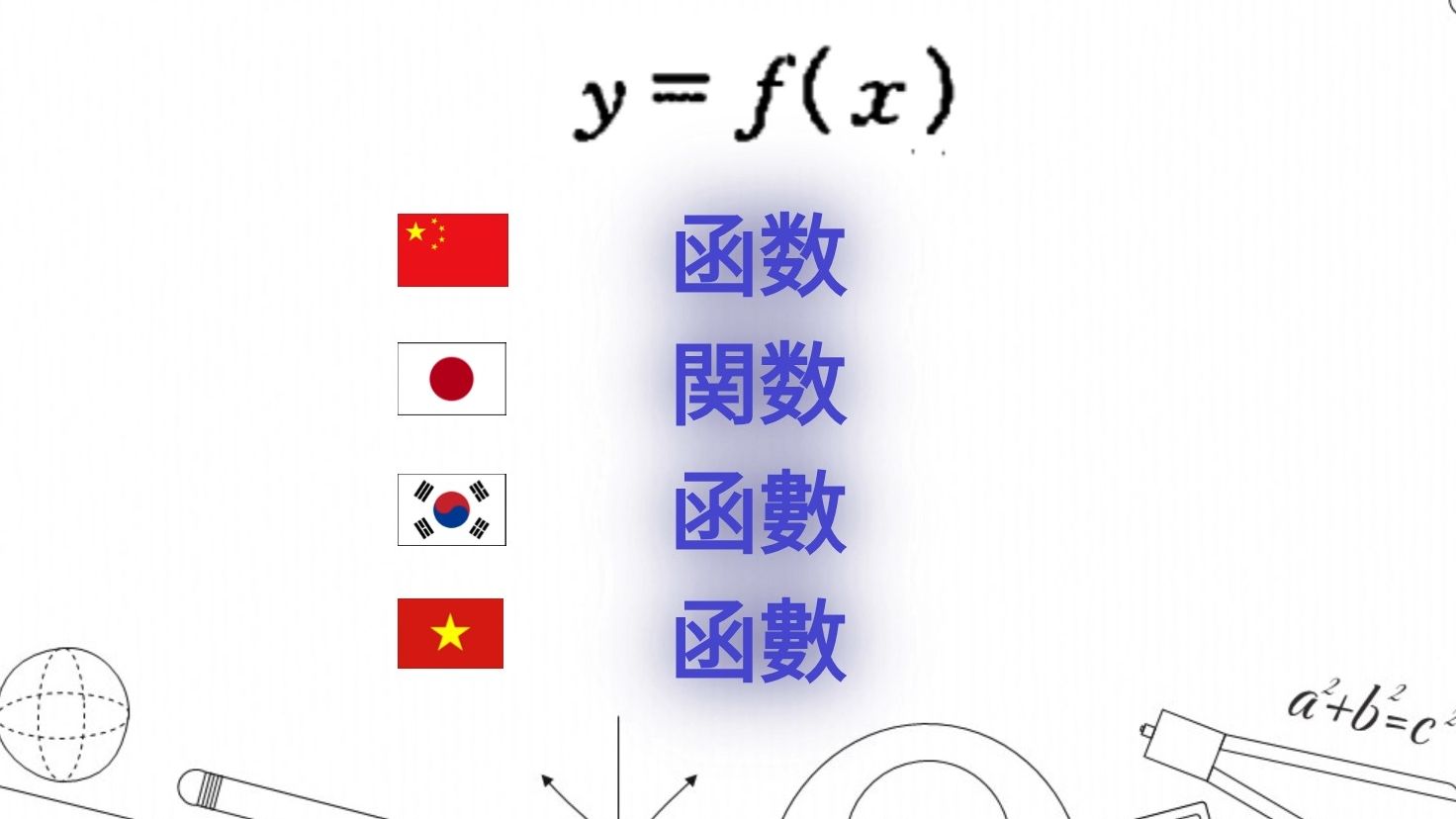 【汉字文化圈*数学】高等数学不同词语的汉日韩越南语译名 第一章第一节“映射与函数”哔哩哔哩bilibili