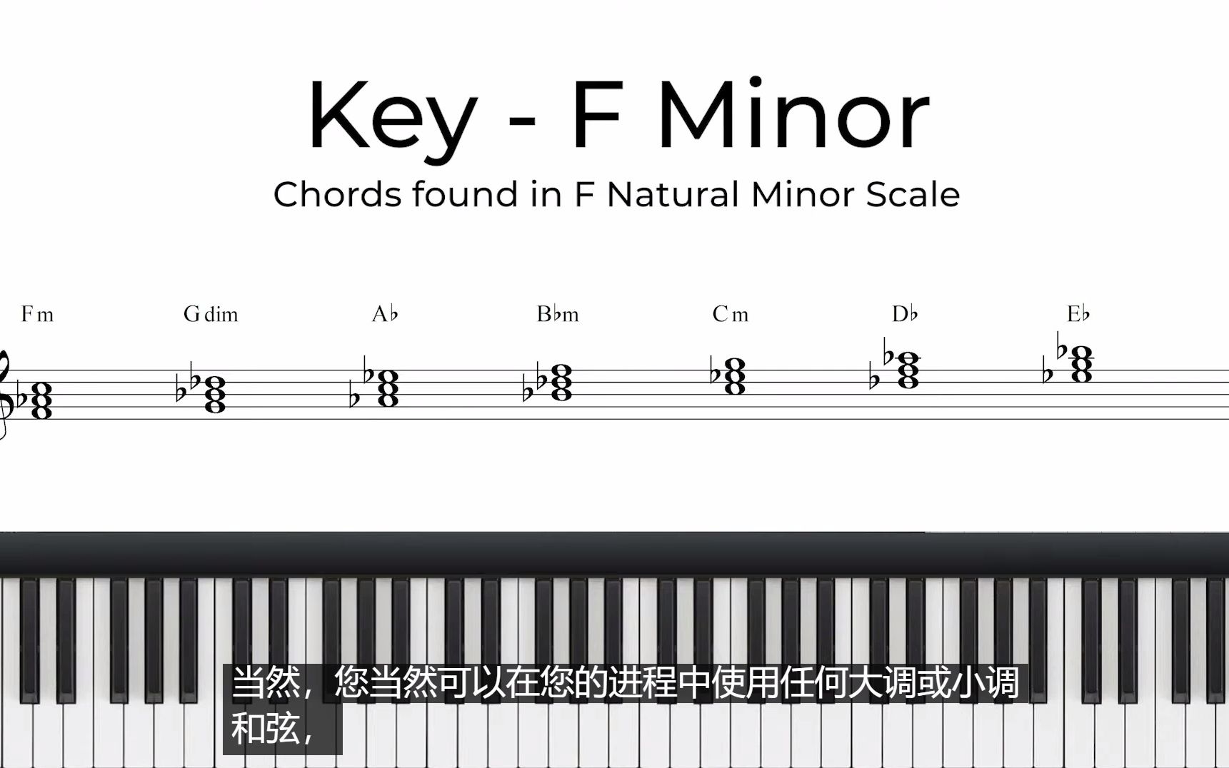 中字7个步骤教你制作出超好听的钢琴曲