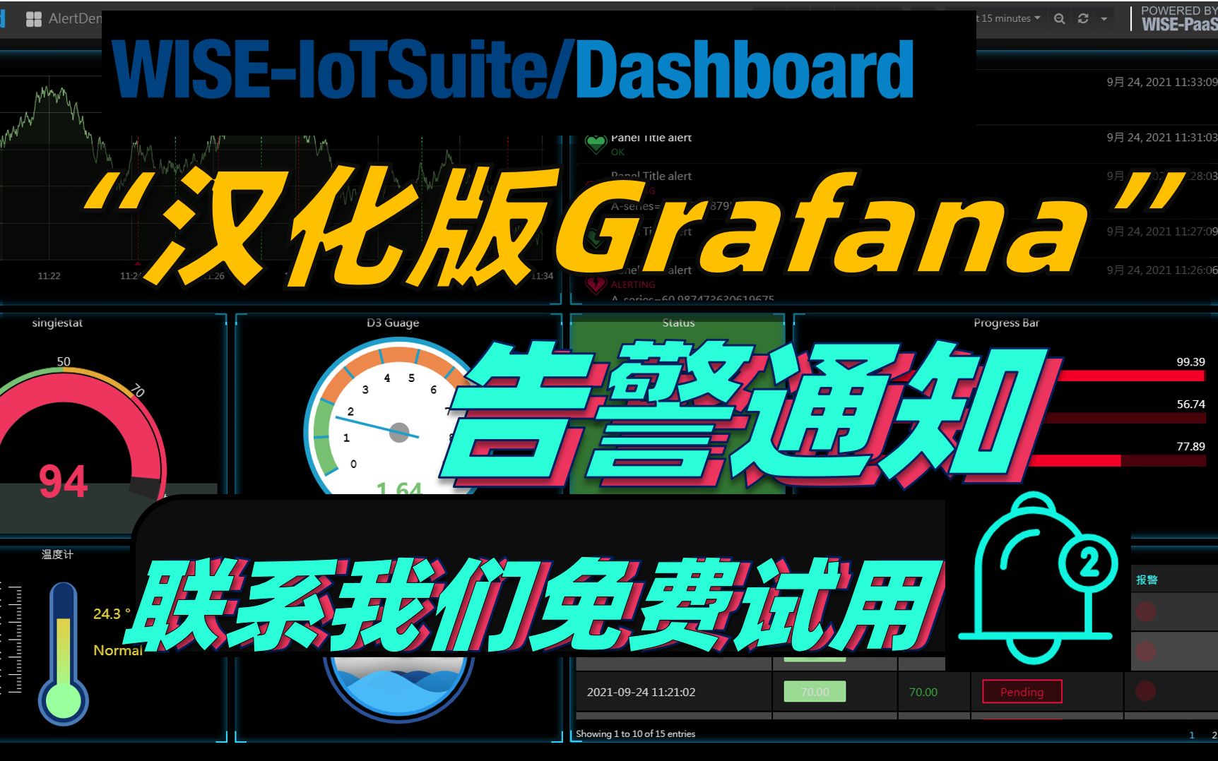 基于Grafana的汉化版Dashboard告警通知,为可视化管理插上消息的翅膀!哔哩哔哩bilibili