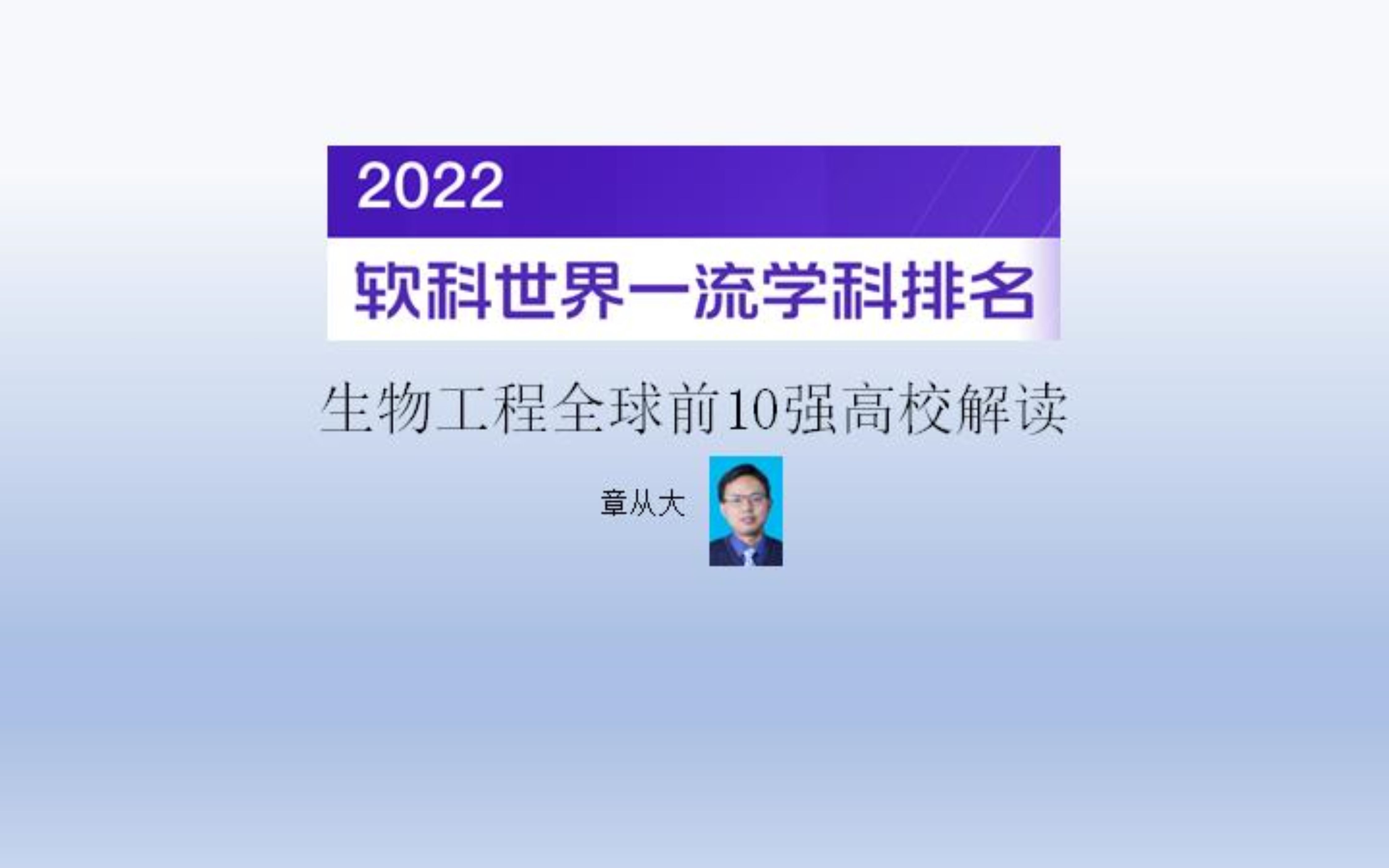 2022生物工程全球前10强高校解读,含哈尔滨工业大学哔哩哔哩bilibili