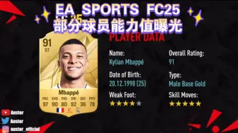 Download Video: EA SPORTS FC25部分球员能力值曝光