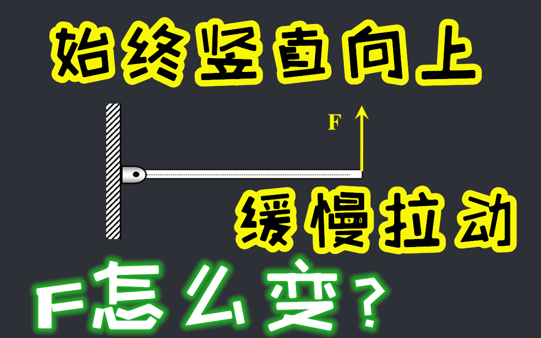 【八下物理】杠杆动态平衡拉力方向不变,拉力大小如何变? 此模型有两种情况,这是第一种情况哔哩哔哩bilibili