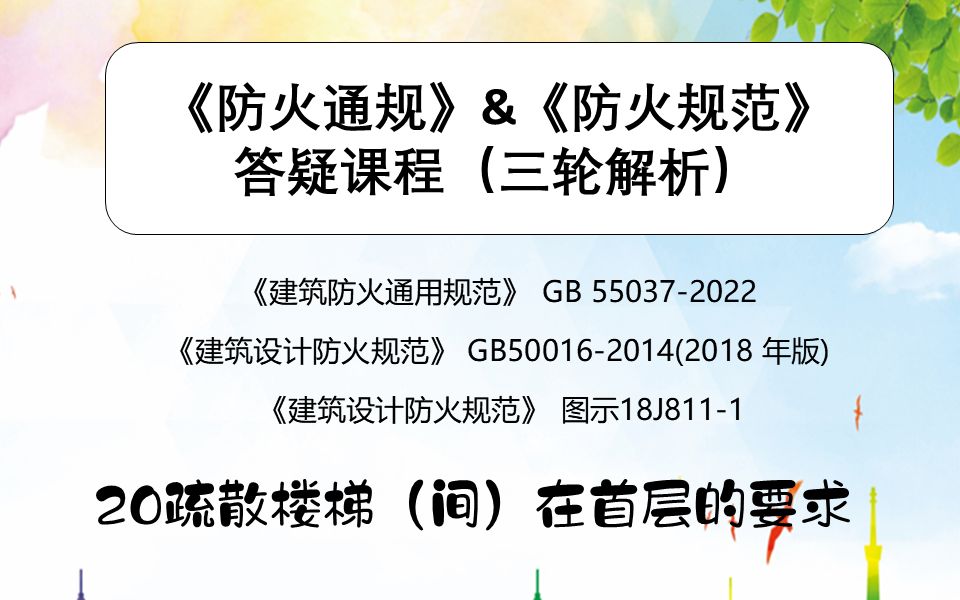 《建筑防火通用规范》&《建筑设计防火规范》第一轮【20】疏散楼梯(间)在首层的要求哔哩哔哩bilibili