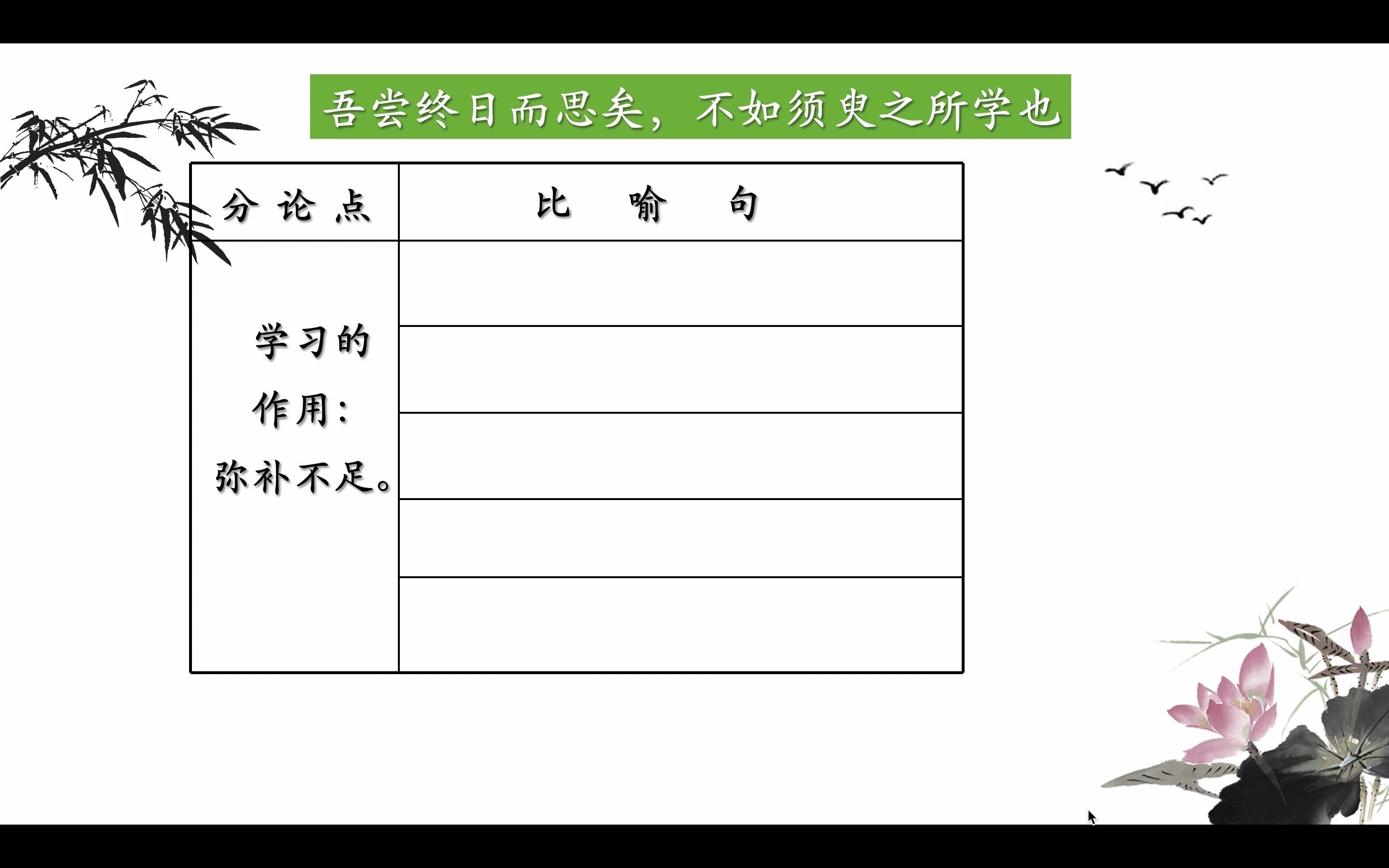 [图]先秦说理散文（6）《荀子·劝学》下（必修上册第六单元第十课）