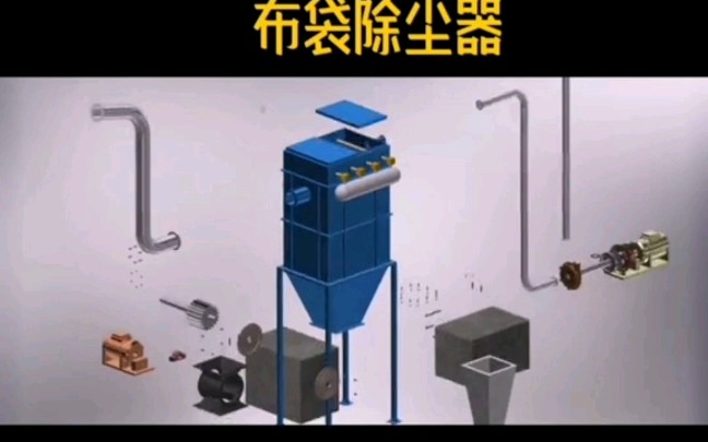 布袋除尘器制作原理哔哩哔哩bilibili