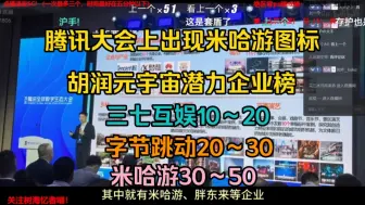 Download Video: 树海忆者看依和p腾讯大会上出现米哈游图标，胡润元宇宙潜力企业榜三七10～20、字节20～30、米哈游30～50