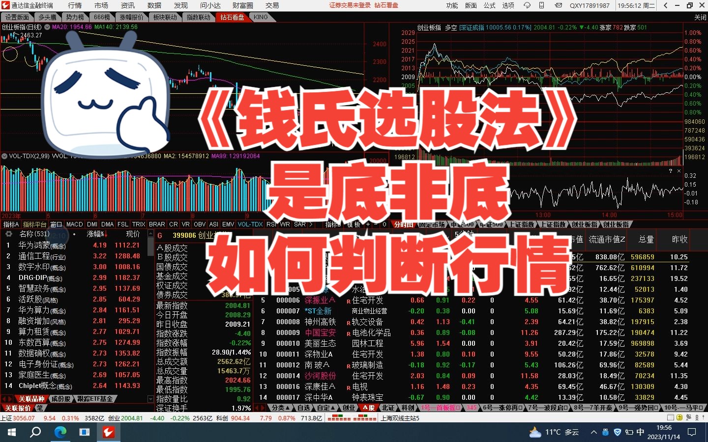 [图]《钱氏选股法》是底非底如何判断行情