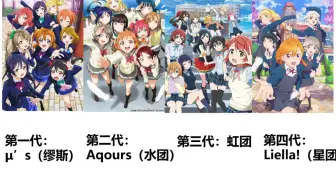 【新人必看】入坑Love Live!企划的保姆级指南