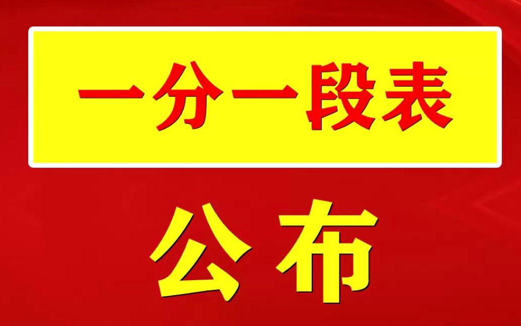 2021年河南省高招一分一段统计表公布!哔哩哔哩bilibili