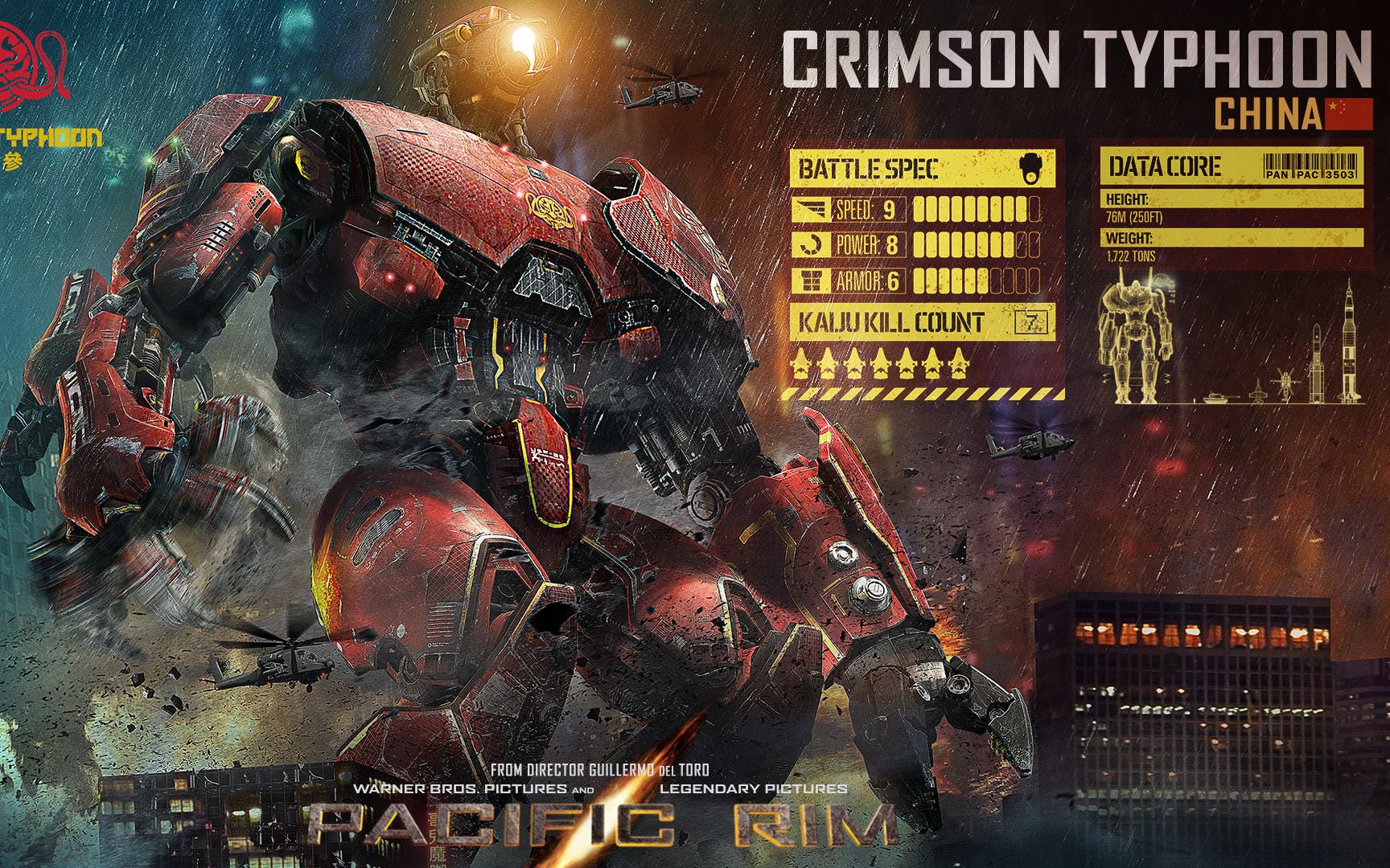 环太平洋浪漫机甲下原bgm最后有一个小彩蛋