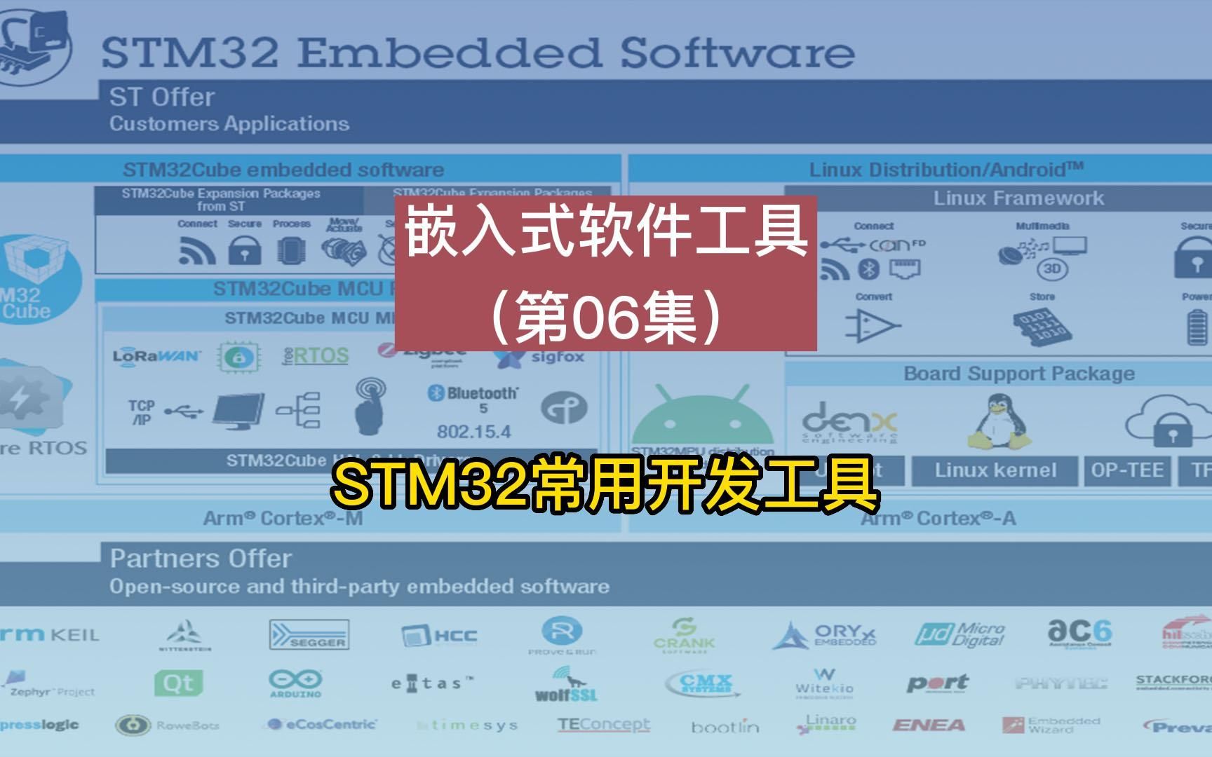 嵌入式软件工具(第06集):STM32常用开发工具哔哩哔哩bilibili