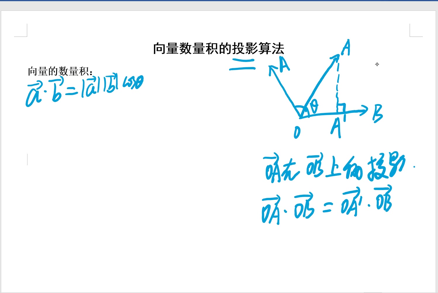 向量数量积的投影算法哔哩哔哩bilibili