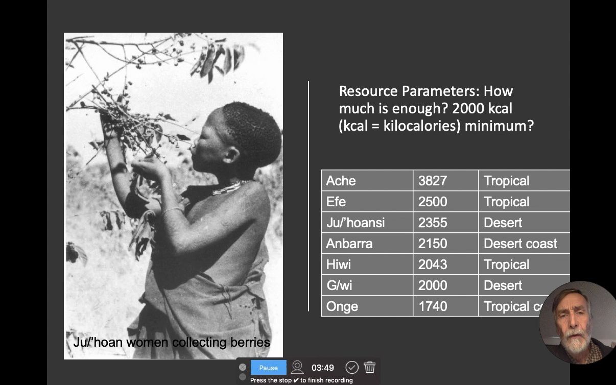 [图]3. Hunter-Gatherer Subsistence