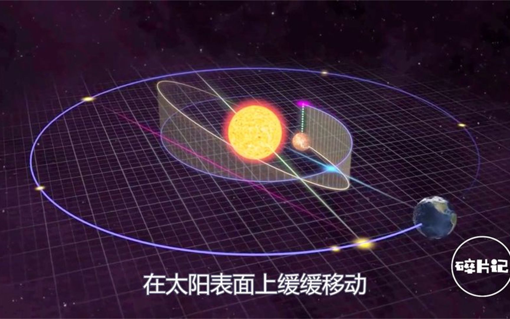 地球上最漂亮的宇宙奇观,金星凌日,下一次得2117年!哔哩哔哩bilibili