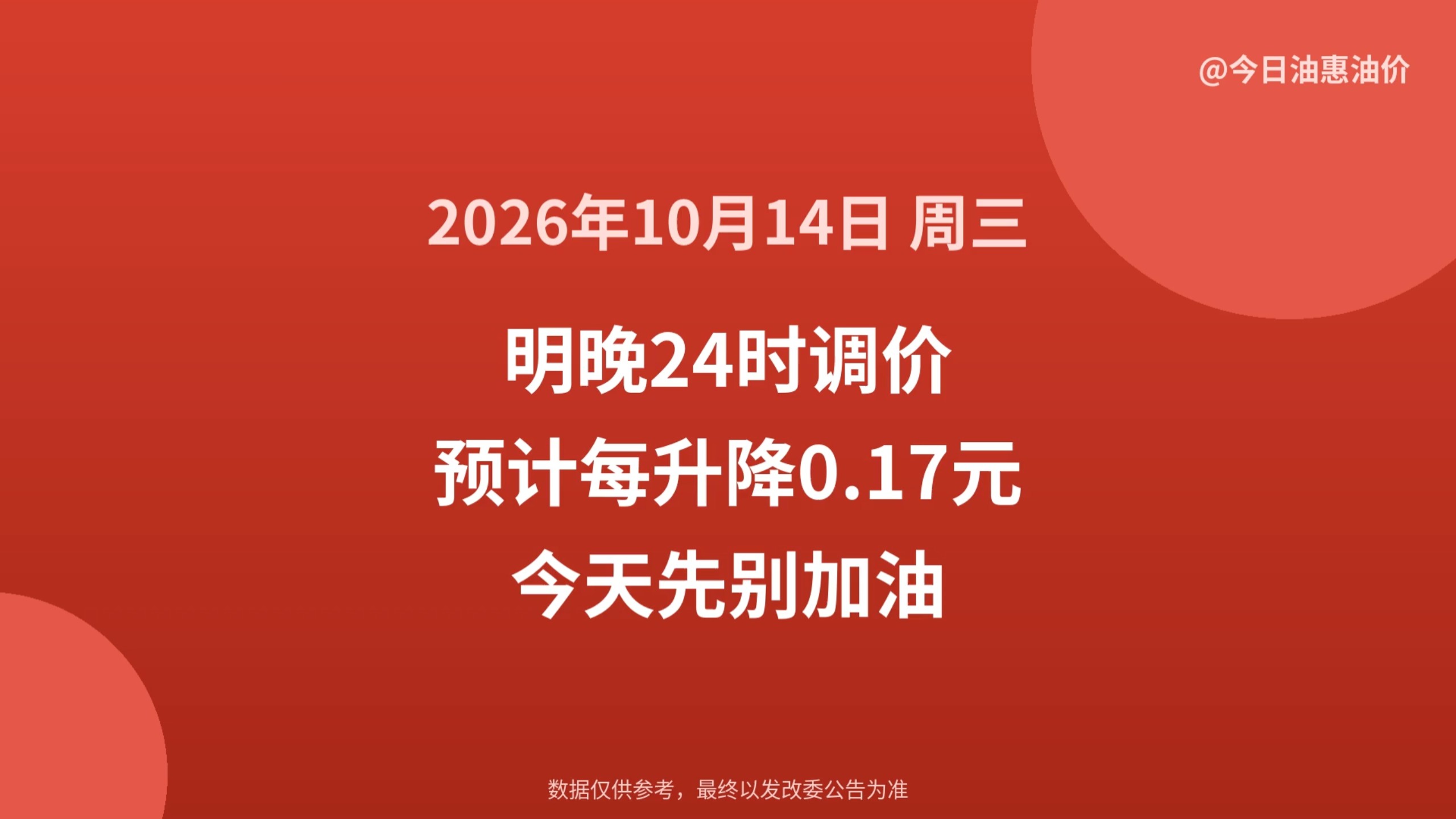 别急加油，预计【油价下跌】约0.17元/升，明晚24时开启调价