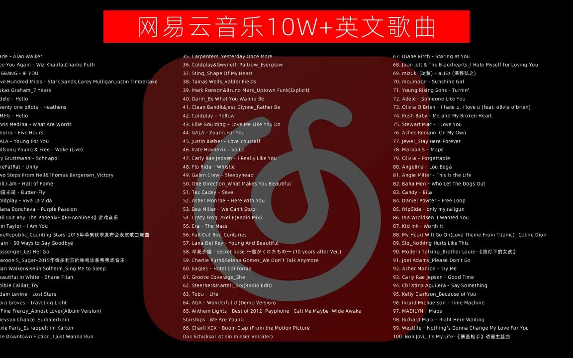 [图]无损音质 精挑细选 网易云音乐10W+ 英文歌曲 (第一期)